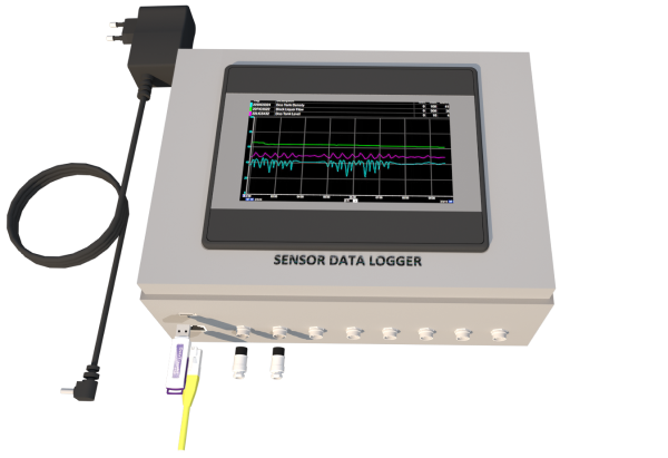 layout dashboard overview data logger indonesia iot monitoring online 4-20ma remote 3